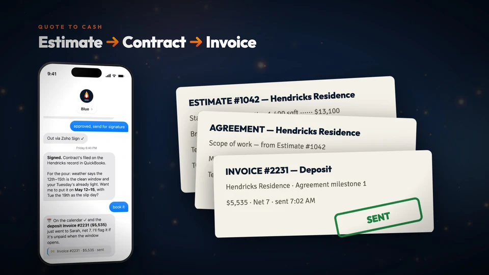 An estimate, a signed agreement and a sent invoice beside the text thread that produced them